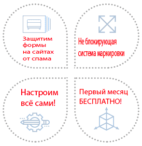 Защитить формы на сайте от спама Защита форм